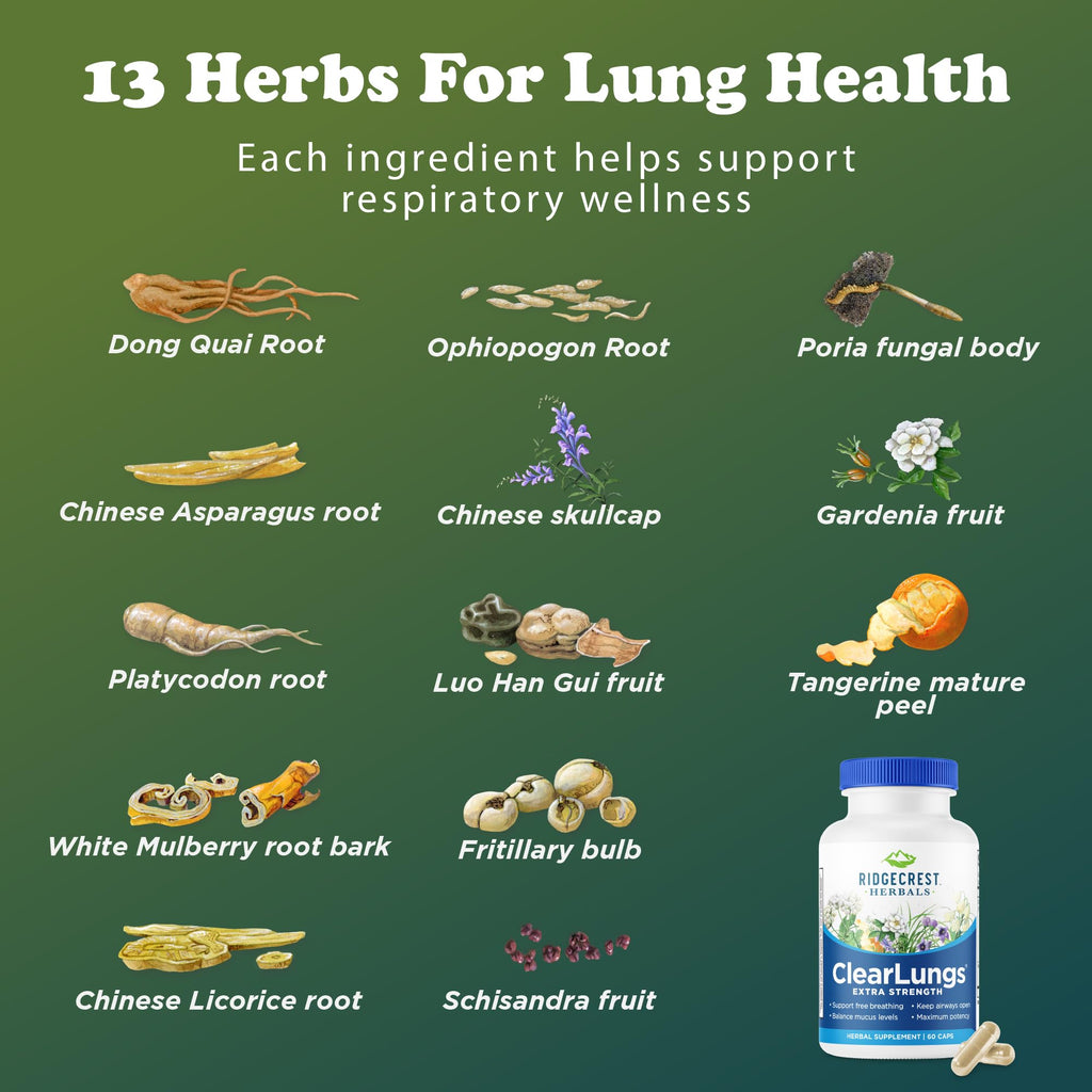 RidgeCrest Herbals ClearLungs Extra Strength Lung Health Support 60 Ct | 30 Servings, 13 Unique Herbs, Natural Nasal Support, Respiratory Comfort, 50% more than Classic with Availablend