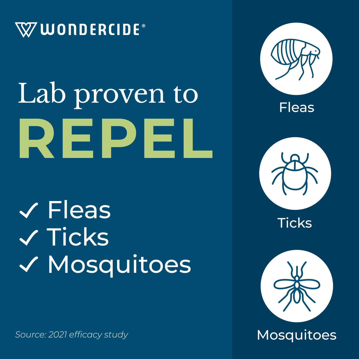 Wondercide - Flea Tick & Mosquito Cat Spot On - 3 Tubes of 0.03 oz