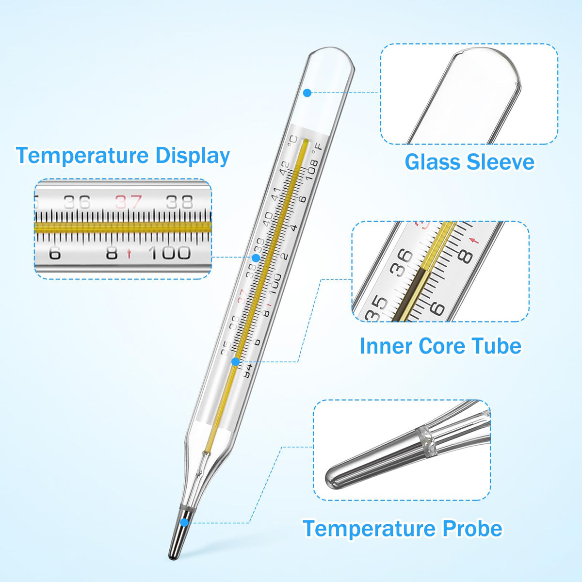 2Pc Glass Oral Temperature Adult: Free Clinic Armpit Fast Reading Fever Indicator