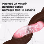 Dr.Melaxin Bondex Remodeling Salon Bonding Treatment | Deep Repair for Bleached & Damaged Hair with Bonding Peptides + Argan Oil