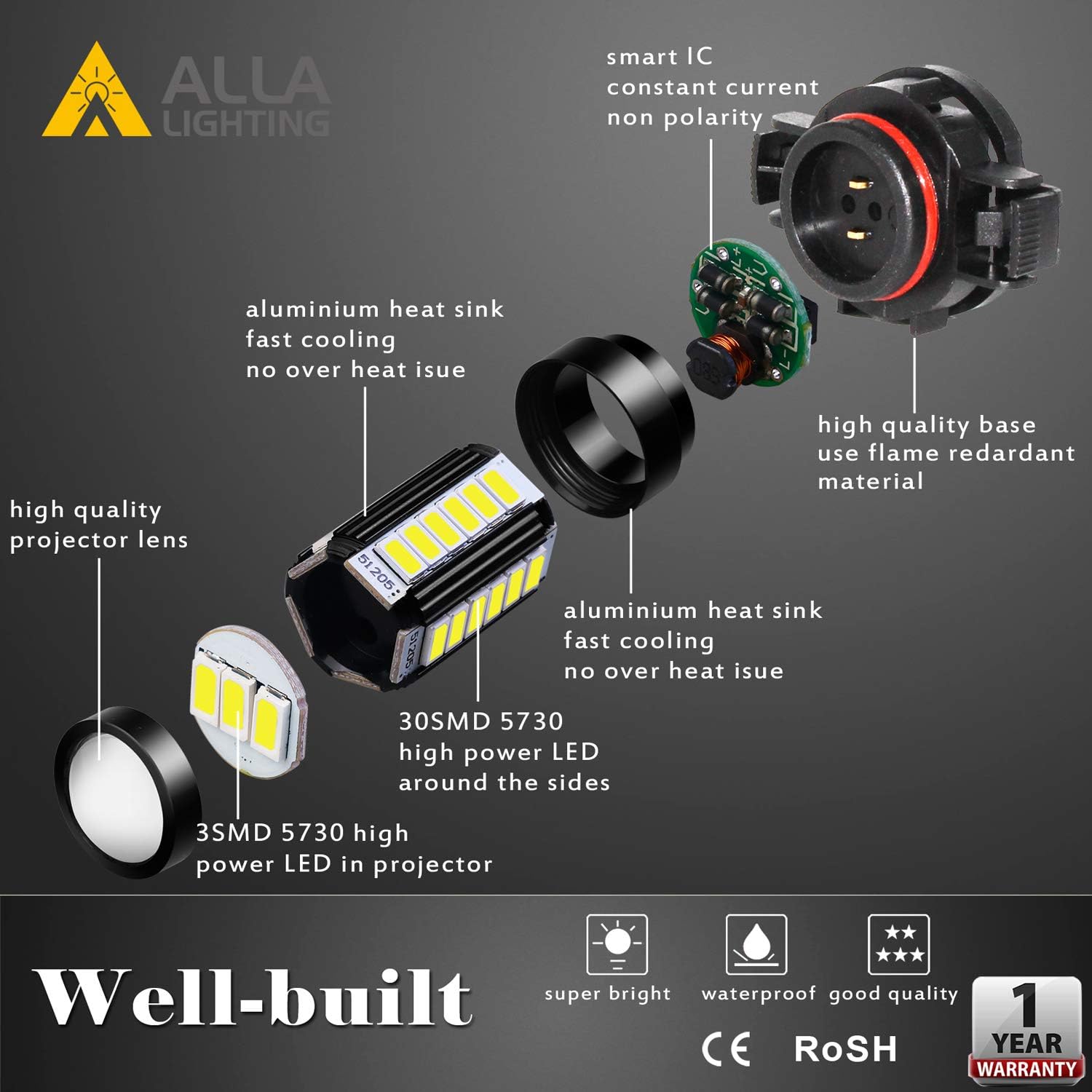 Buy now Alla Lighting Super Bright PSX24W 2504 LED Fog Light Bulbs, 6000K Xenon White 2800Lms 12276 Auto 12V Fog Lamps Replacement 5730 33-SMD LEDs at indiglob india