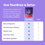 MoonBrew Strawberry Sleep + Vitamin Gummies - 8 Essential Vitamins & Minerals, Natural Magnesium Calming Aid, Melatonin-Free, 25-Pack (100 Gummies)