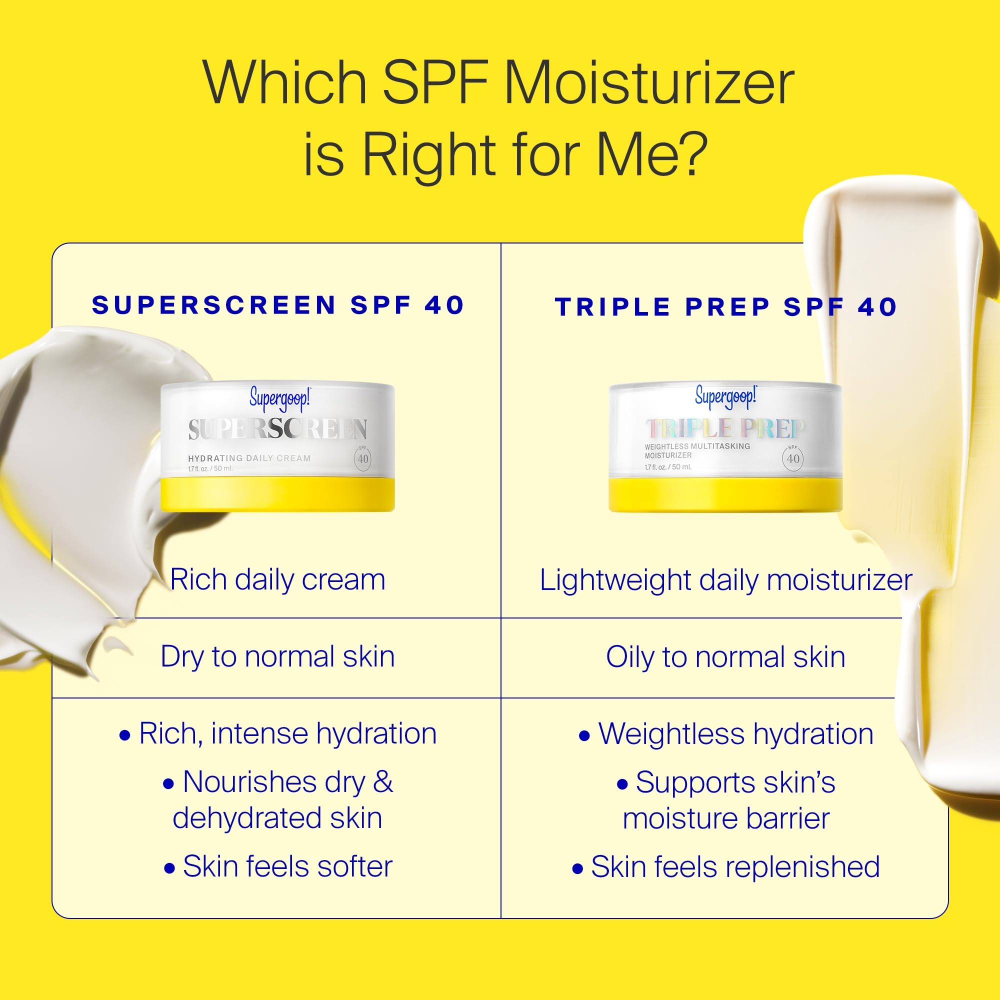 Buy now Supergoop! Superscreen - 1.7 fl oz - SPF 40 PA+++ Hydrating Daily Moisturizer Sunscreen - Protection from UV Rays + Helps Filter Pollution & Blue Light at indiglob india