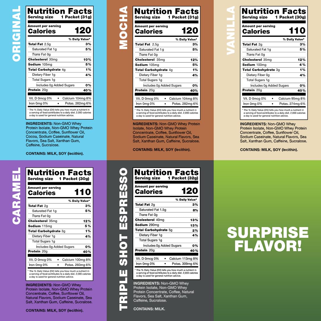 Chike High Protein Iced Coffee Sampler Pack, 6 Protein Coffee Packets