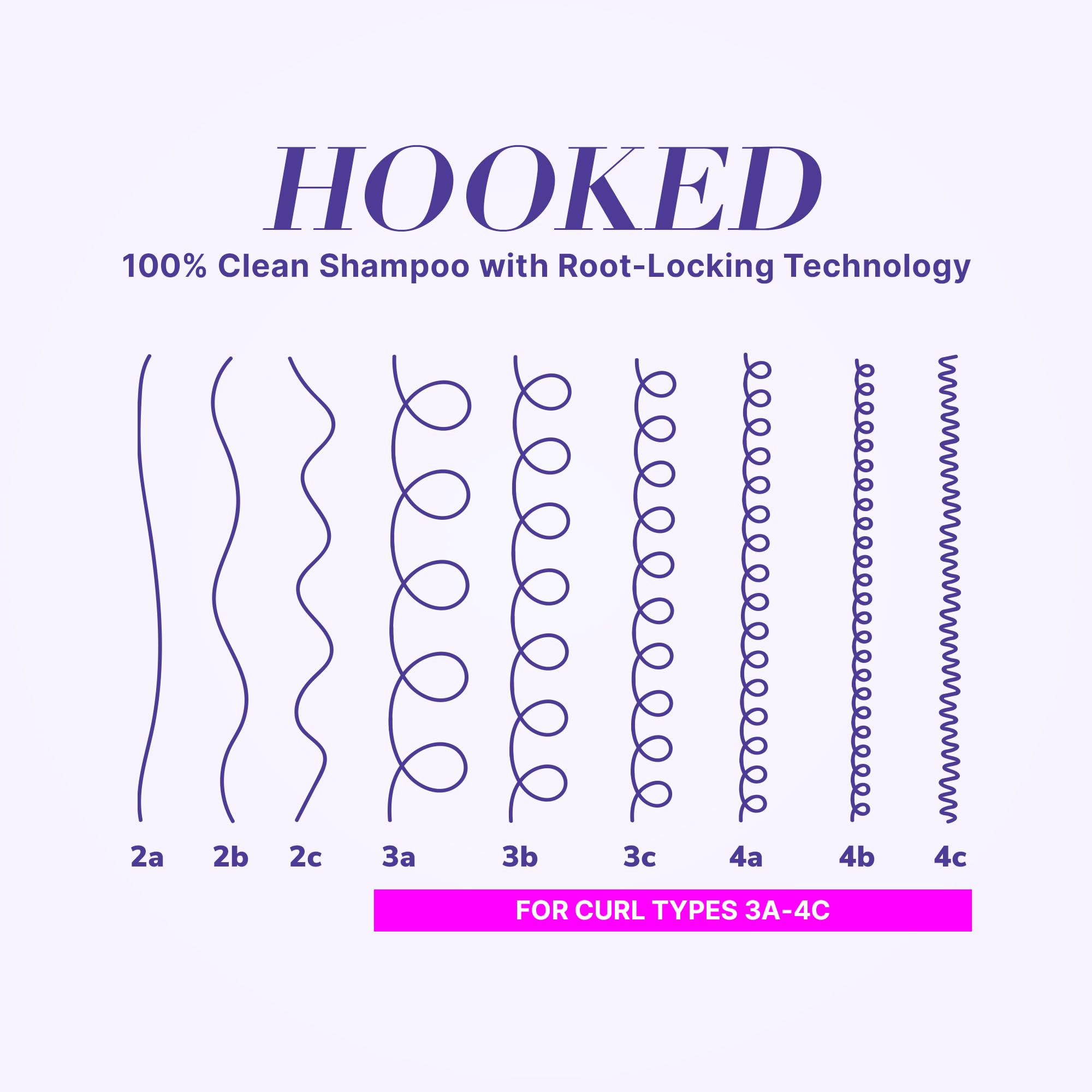 Buy now COLOR WOW Curl Wow Hooked 100% Clean Shampoo with Root-Locking Technology Æ’?? Rich-lathering, sulfate-free formula leaves no residues + helps anchor hair to stop shedding at indiglob india
