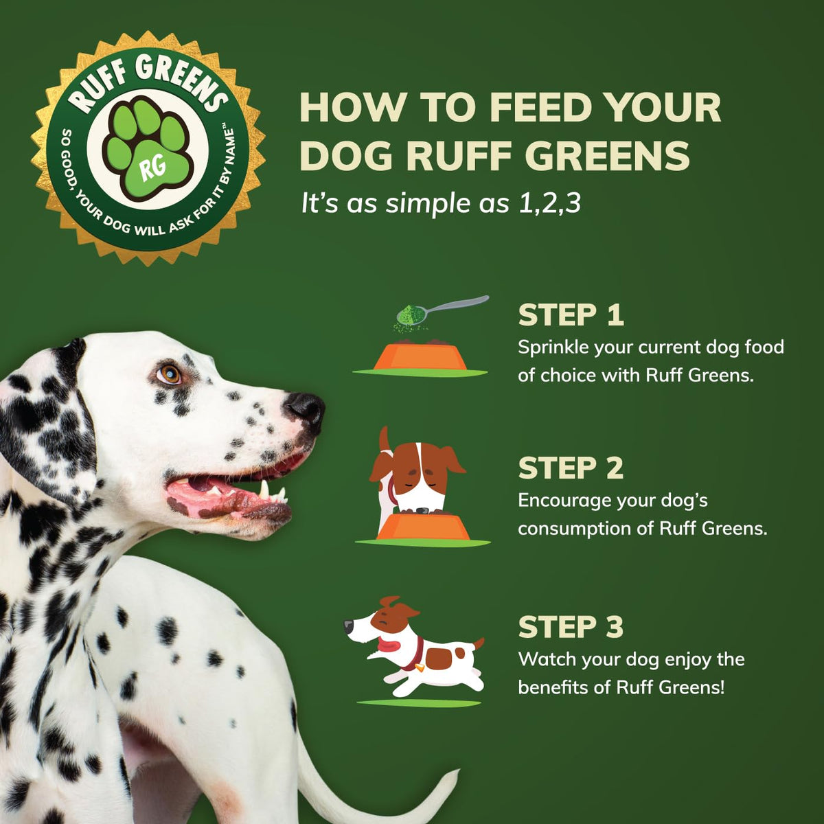 Dog Food Topper for Dogs – VitaSmart Powder with 25 Vitamins & Minerals, 15 Probiotics & 20 Digestive Enzymes – Gut, Immune, Skin & Mobility Support – All Breeds & Ages – Ruff Greens 6.9oz