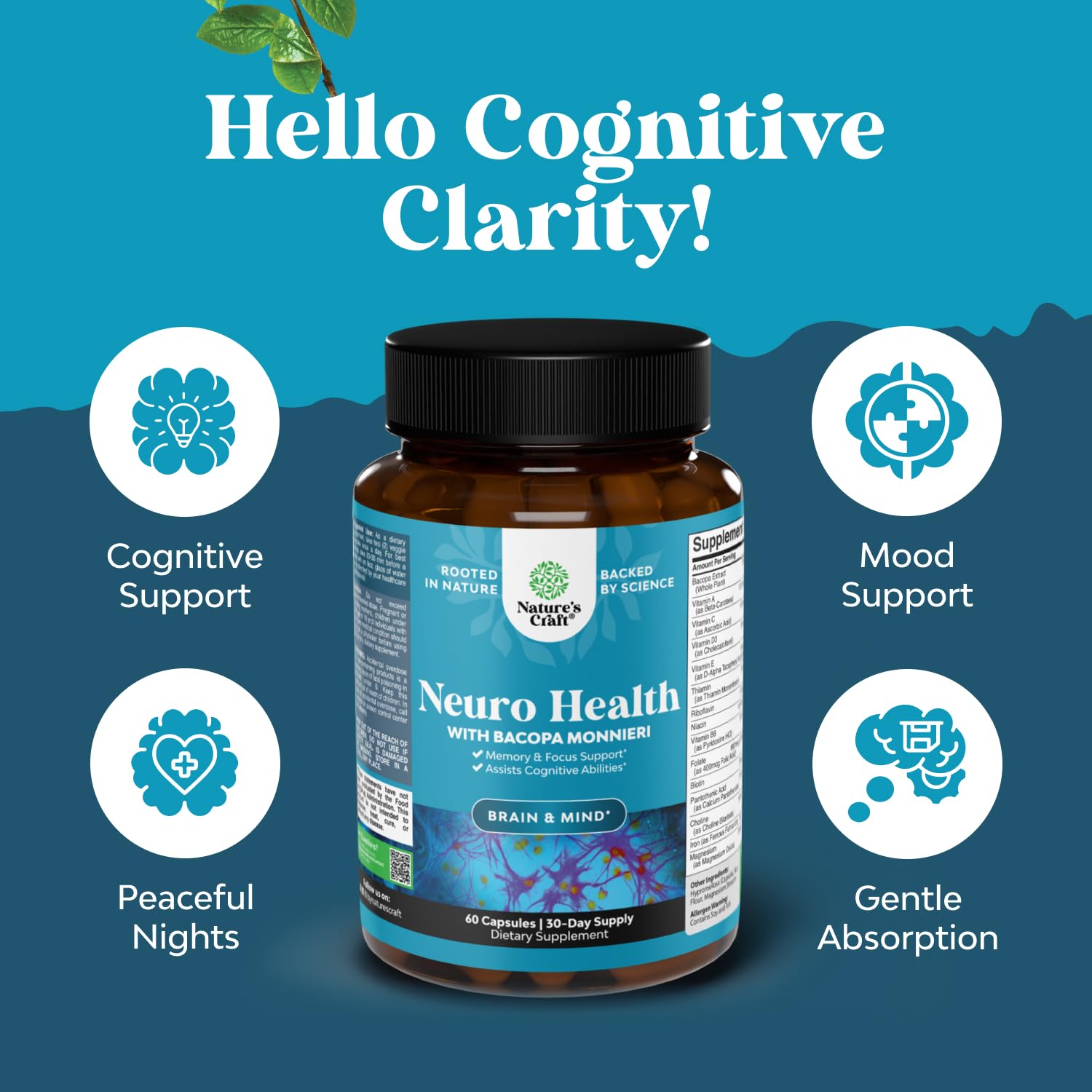 Neuro Health Brain Supplements for Memory and Focus - Nootropic Pills 60ct | Nootropics brain health supplement to support memory, focus, brain fog, mental clarity & healthy focus for adults