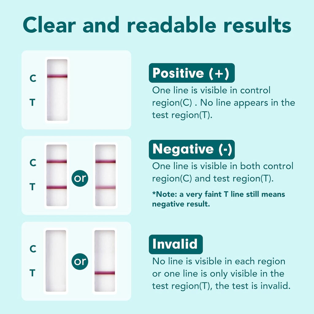 Buy now Easy@Home 5 Panel Urine Drug Test Kit [5 Pack] - THC/Marijuana, Cocaine, OPI/Opiates, AMP, BZO All Drugs Testing Strips in One Kit - at Home Use Screening Test with Results in 5 Mins #EDOAP-754 at indiglob india