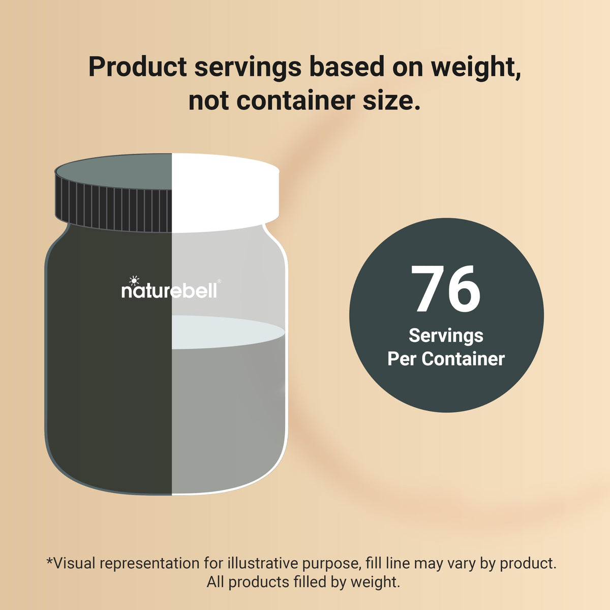 NatureBell Electrolytes Powder No Sugar, 500g (76 Servings) | Keto Fast Hydration Powder, Carnivore-Friendly Electrolyte – 1,000mg High Potassium, Minerals, & Coconut Water – Concord Grape Flavor