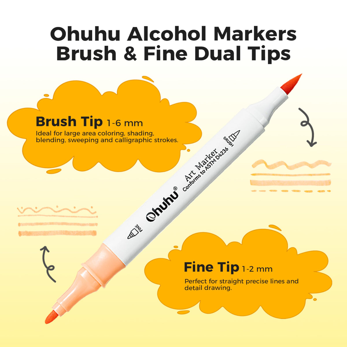Ohuhu Alcohol Markers 80 Colors Brush& Fine for Beginners Adults Coloring