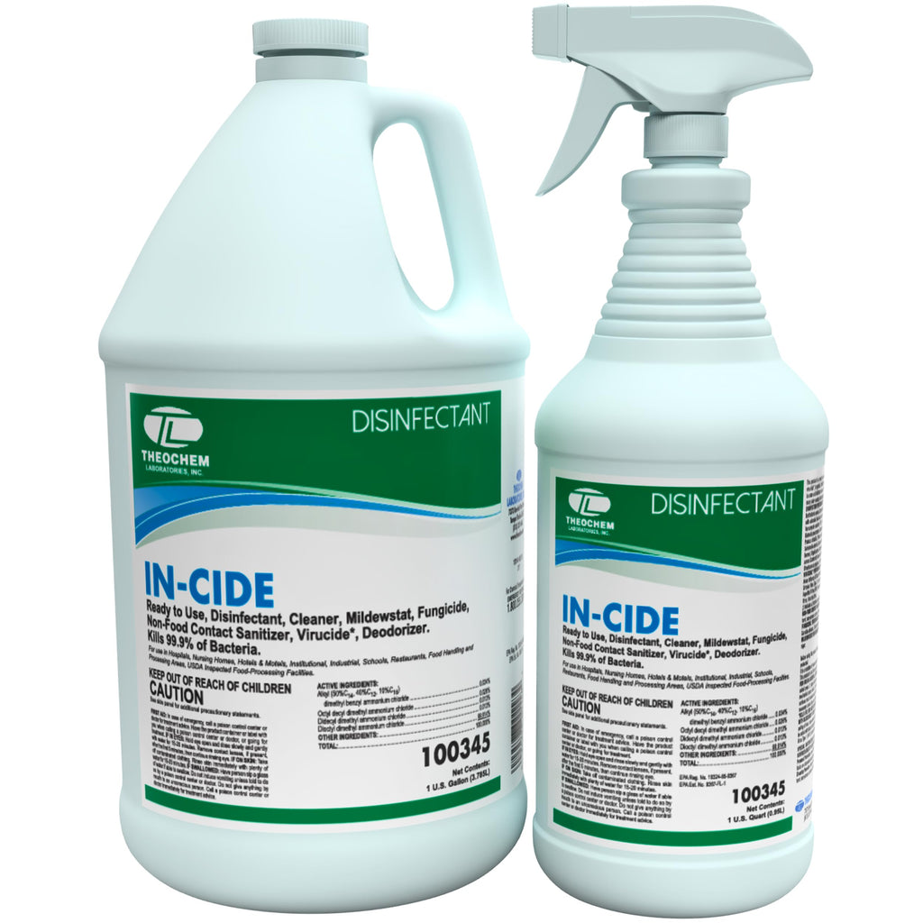 In-Cide Hospital Grade EPA Registered Disinfectant, 1 Gal + 32 oz