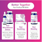 Biocidin Proflora 4R Spore Probiotic for Gut Health & Digestion, 30 Count