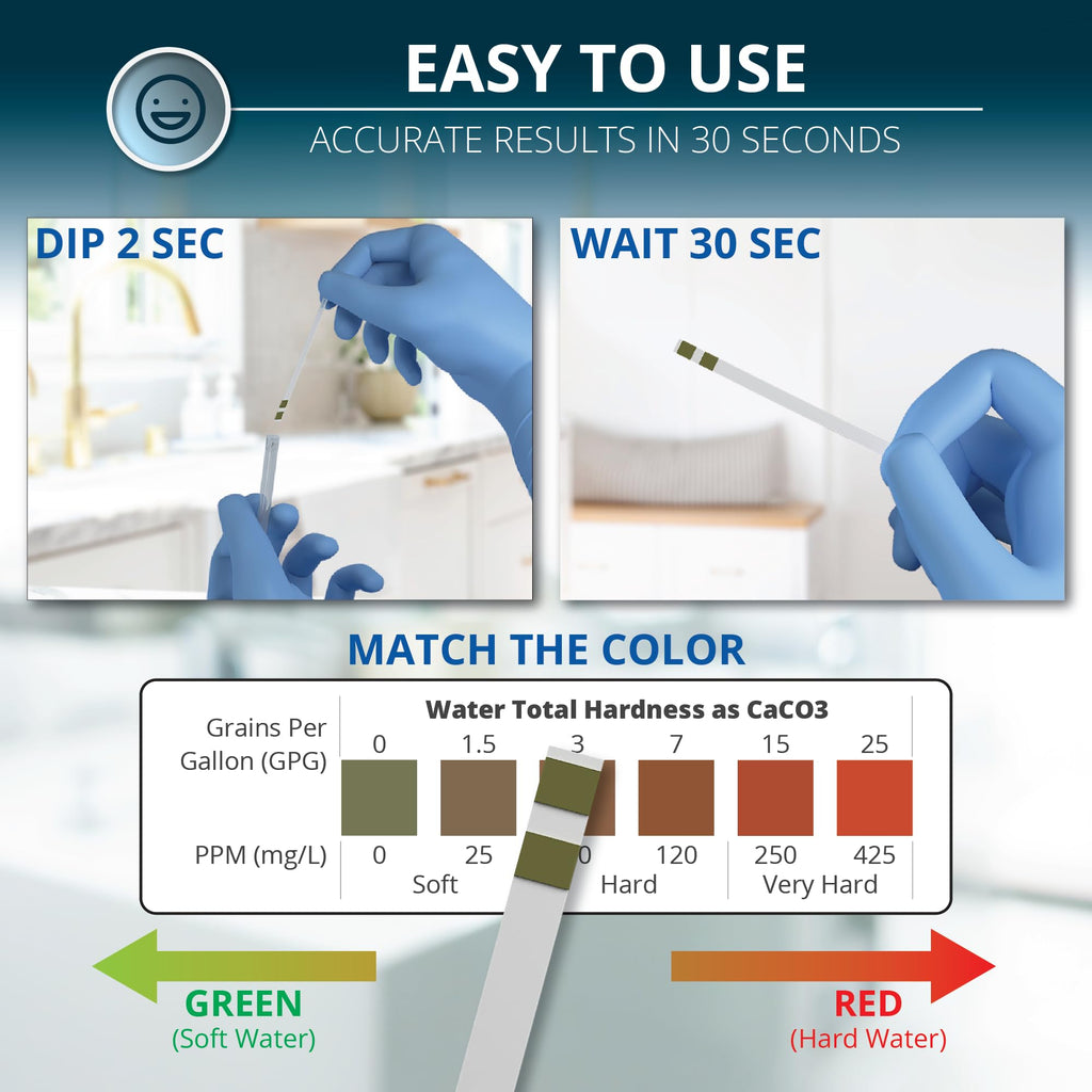WeAQUA Water Hardness Test Kit - DoubleCheck 50 Strips - Hard Water Testing Kit – Tests Calcium & Magnesium (0–425 PPM) – for Tap, Well, Drinking, Pool, Spa & Dishwasher