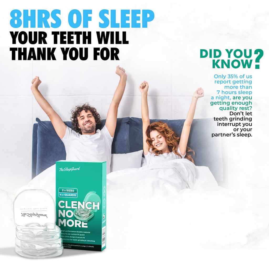 TheSleepGuard Mouth Guard for Clenching Teeth at Night [Pack of 4, Small & Large Sizes] – Custom Night Guards for Teeth Grinding – Nighttime Protection During Sleep for Men and Women