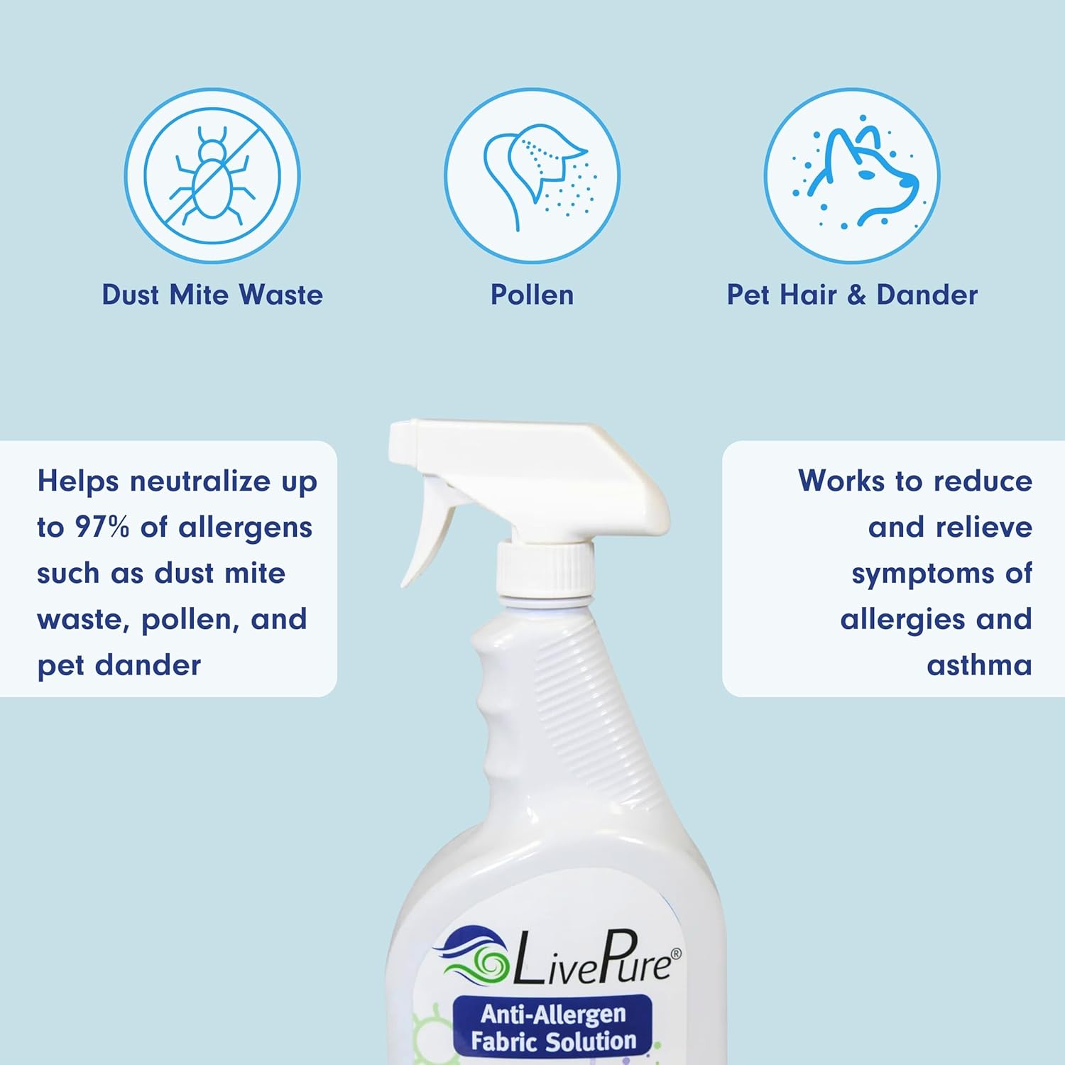 Buy now LivePure Anti-Allergen 32 OZ Fabric Spray for Household Surfaces at indiglob india