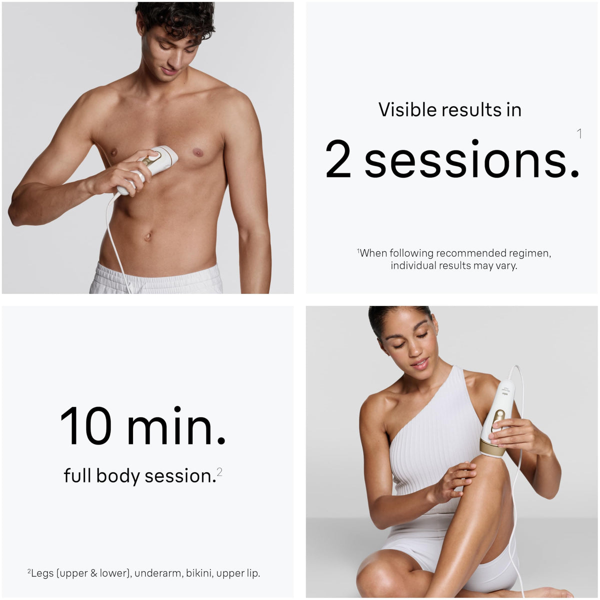 Braun IPL, Silk·Expert Pro 5, IPL Hair Removal for Women and Men, Permanent Laser Hair Reduction At-Home, 4 Heads, IPL5347