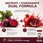Beetroot + Pomegranate Capsules, Supports Daily Wellness, Energy & Stamina, Beet Root Capsules for Men & Women, 90 Capsules