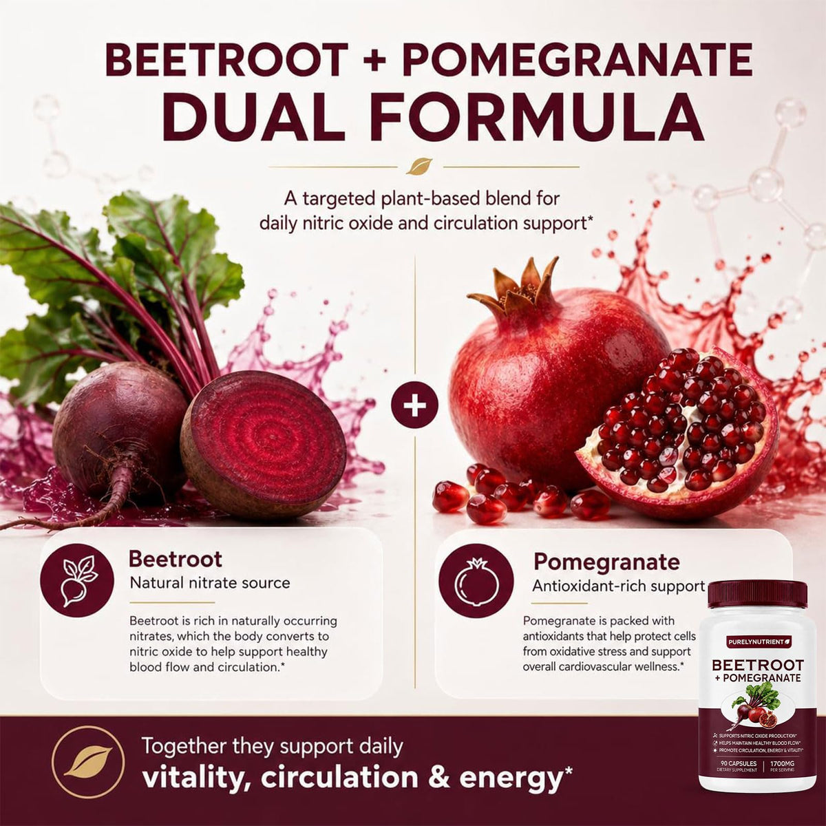 Beetroot + Pomegranate Capsules, Supports Daily Wellness, Energy & Stamina, Beet Root Capsules for Men & Women, 90 Capsules