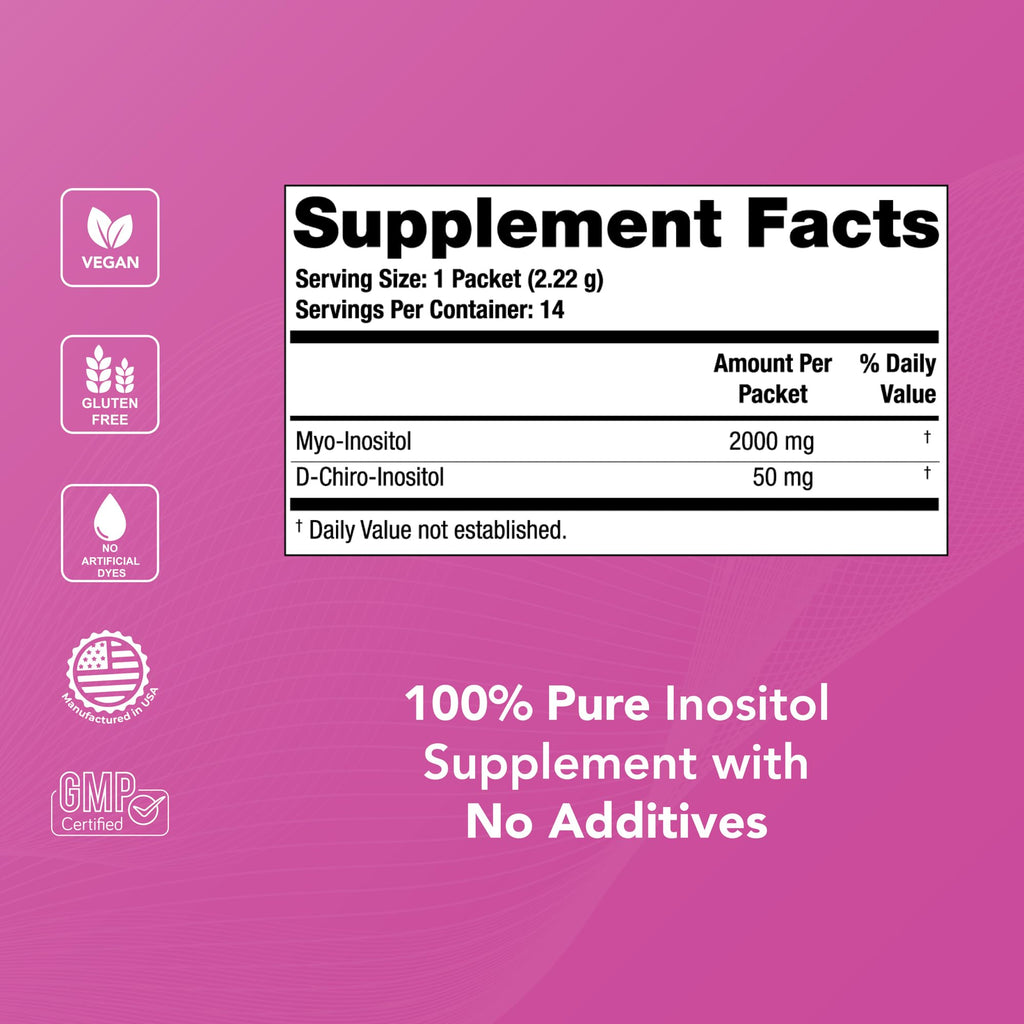 Theralogix Ovasitol 7-Day Starter Kit – Hormone Health, NSF Certified