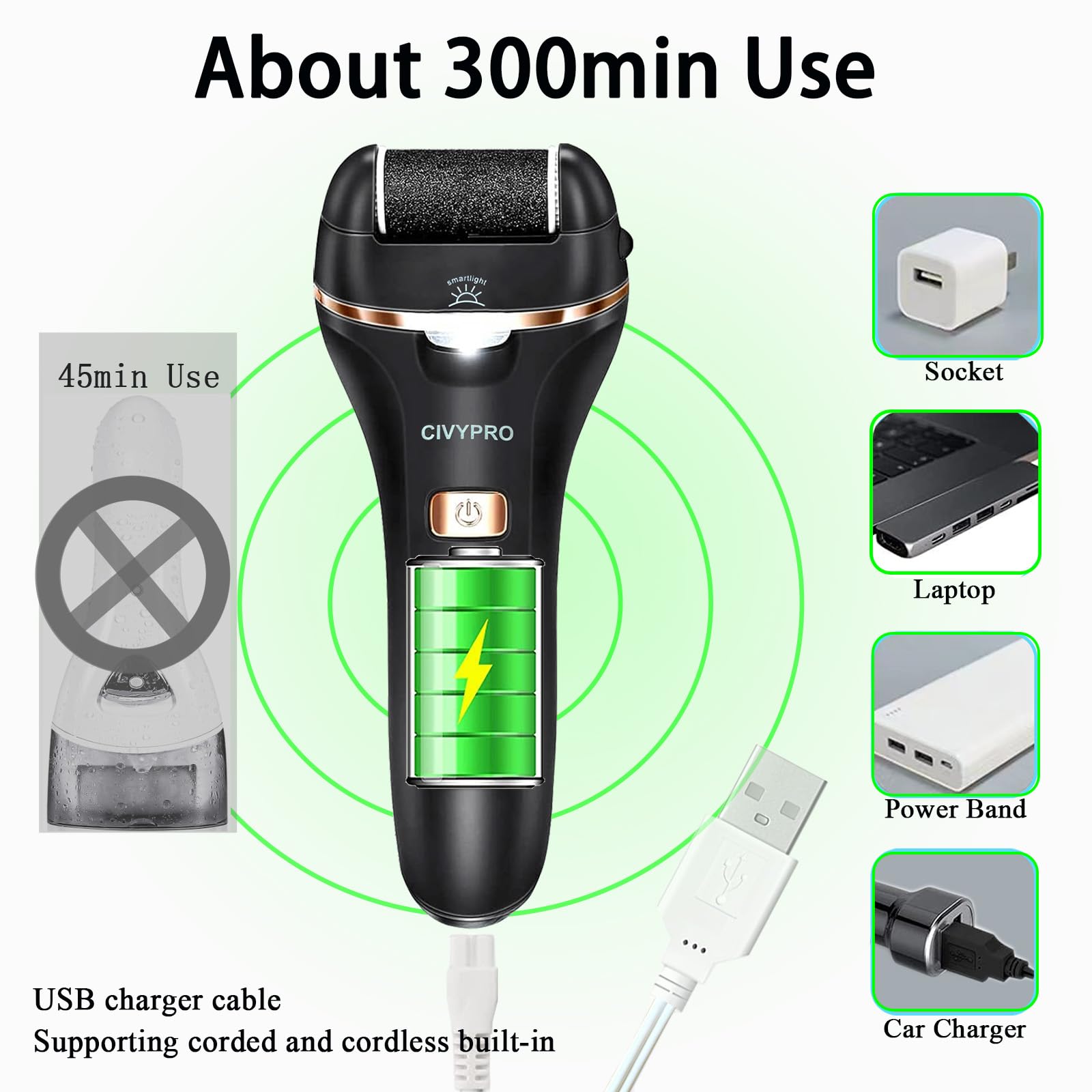 Electric Foot Callus Remover- Long Service Time, Rechargeable Electronic Foot File- Ideal Gift, Professional Pedicure Tools, Waterproof Foot Scrubber, Pedicure Kit Feet Care for Dead Skin (Black)