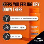 Carpe Sweat Absorbing Groin Powder for Men - Anti-Chafing - Talc-Free