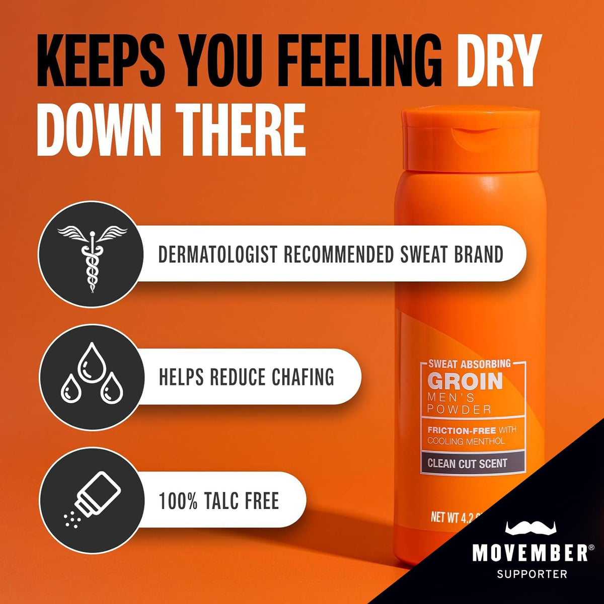 Carpe Sweat Absorbing Groin Powder for Men - Anti-Chafing - Talc-Free