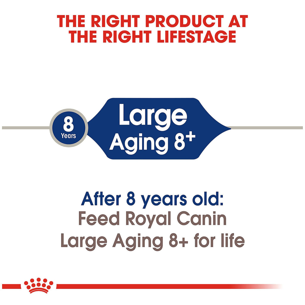 Royal Canin Size Health Nutrition Large Aging 8+ Senior Dry Dog Food, 30 lb Bag