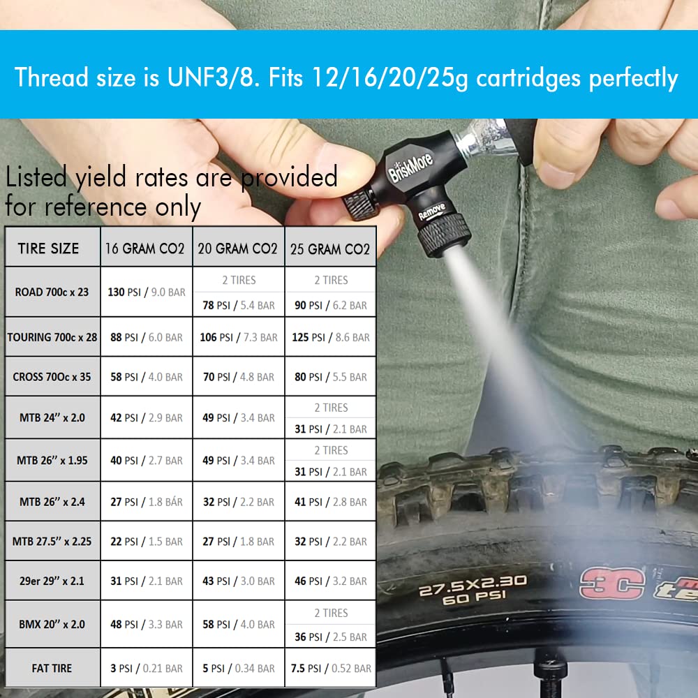 BriskMore Black CO2 Inflator Presta and Schrader Valve Compatible Bicycle Tire Pump for Mountain and Road Bikes with Insulated Sleeve - No CO2 Cartridges Included, Quick&Easy