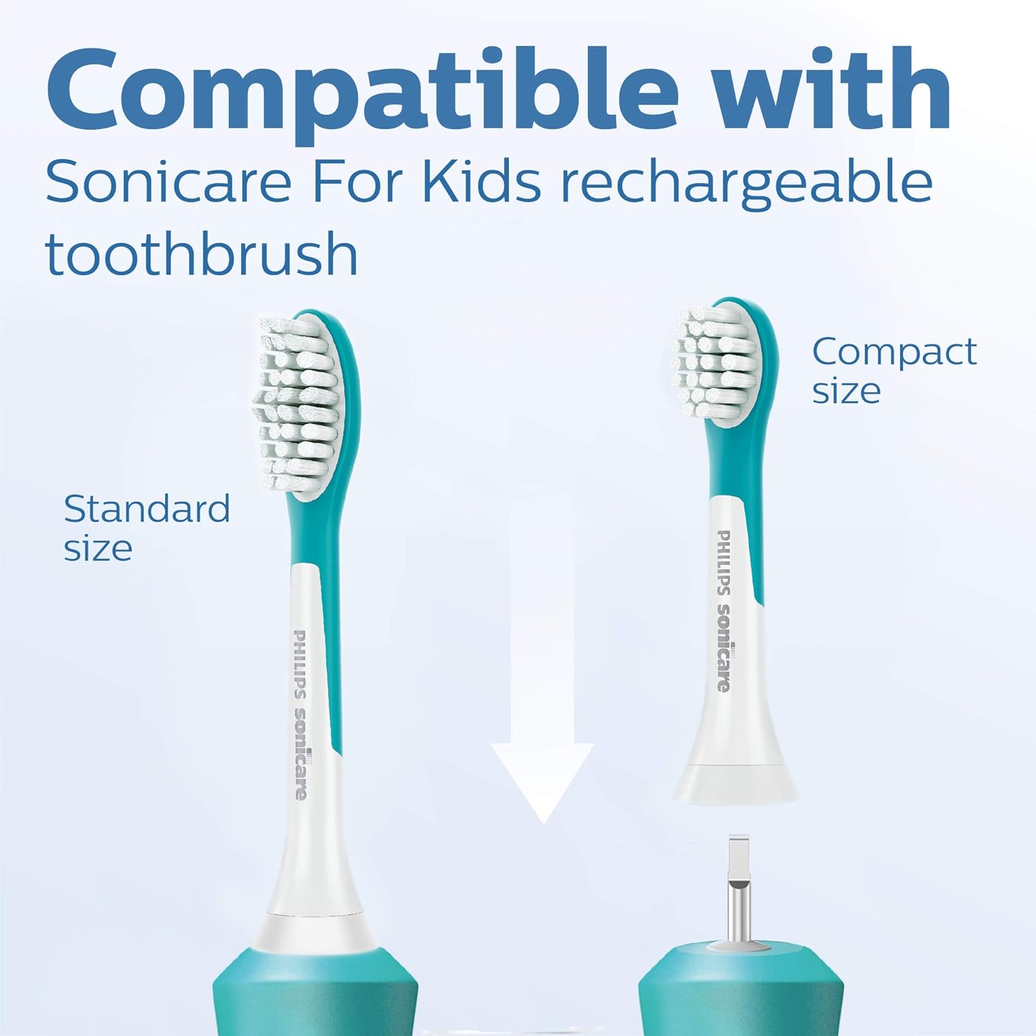 Buy now Philips Sonicare for Kids 7+ Genuine Replacement Toothbrush Heads, 2 Brush Heads, Turquoise and White, Standard, HX6042/94 at indiglob india
