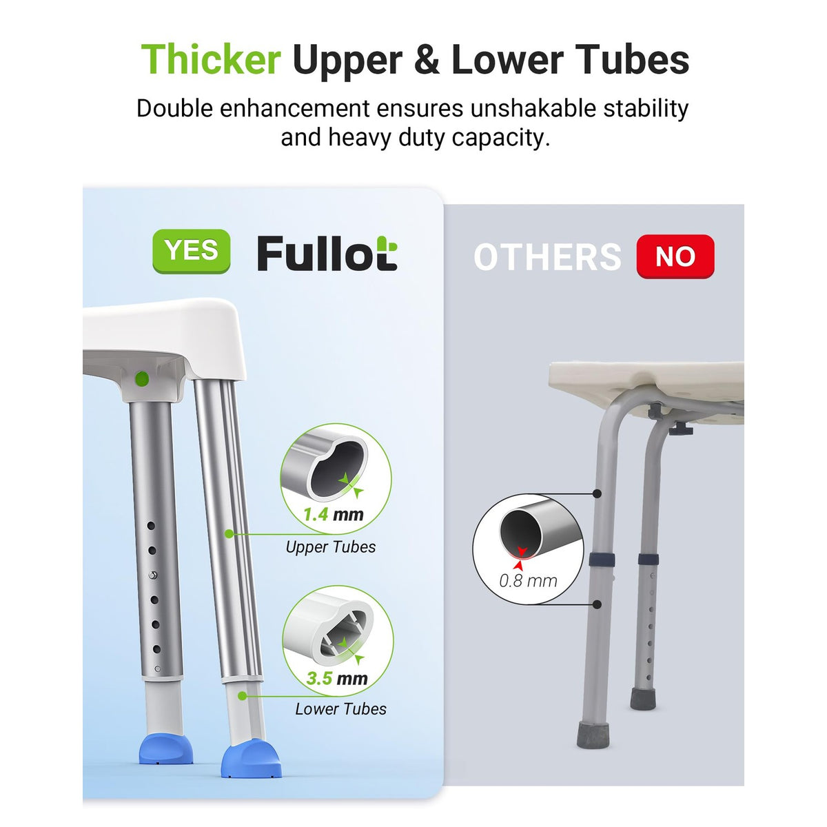 FULLOT Space-Saving Triangular Shower Chair for Inside Shower, 400 lbs
