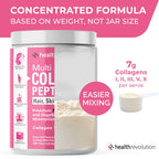 Multi Collagen Peptides Powder – Types I, II, III, V, X, Hydrolyzed Collagen for Women, 99% Absorption, Skin Hair Nails Joints, Triple Refined - No Clumping, Non-GMO, Gluten Free, Grass Fed Unflavored