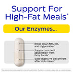 Enzymedica Lypo Gold - Enzyme Supplement for Fat Digestion - 120 Capsules | Protease, Amylase & Lipase Digestive Enzymes for Women & Men, Gut Health & Gallbladder Support