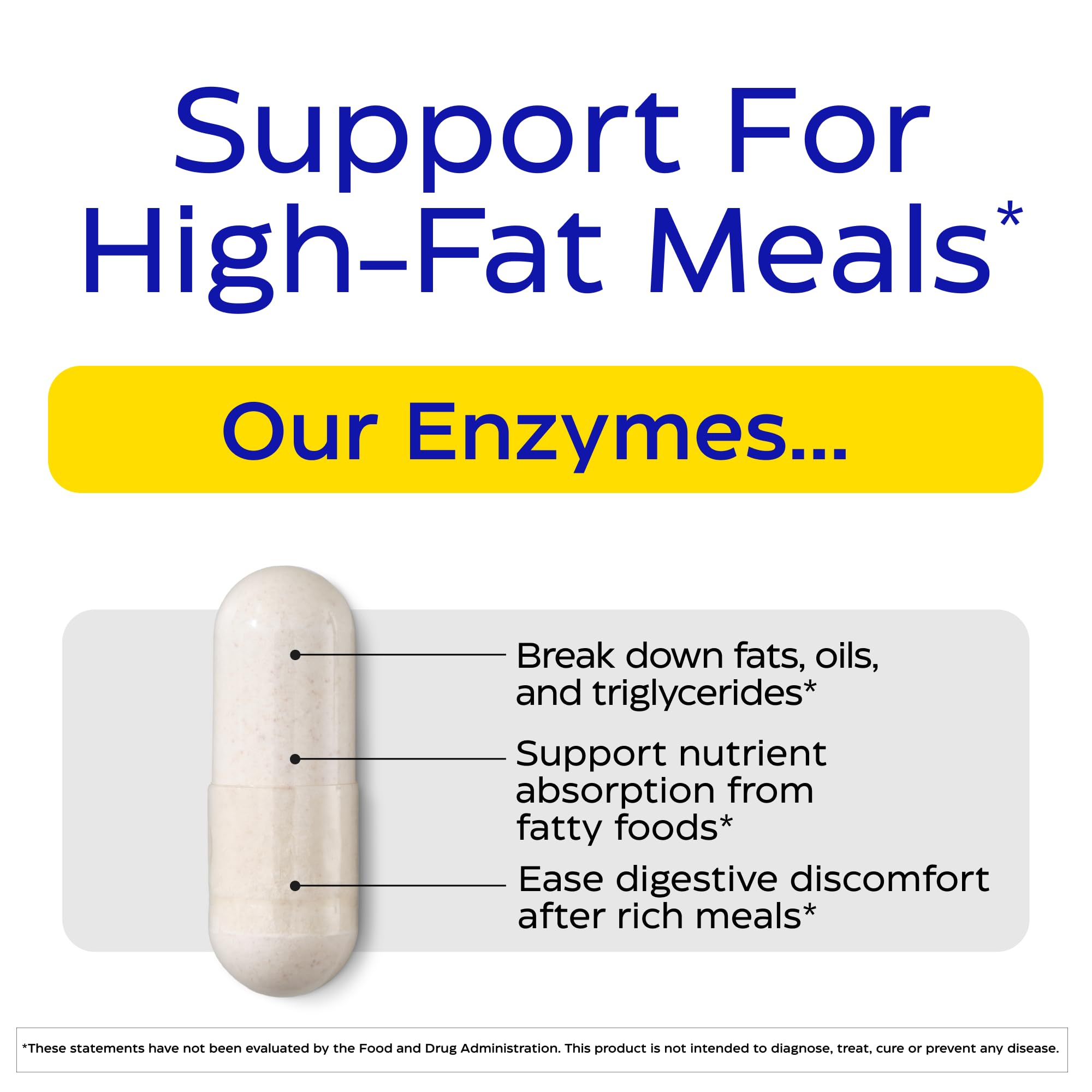 Enzymedica Lypo Gold - Enzyme Supplement for Fat Digestion - 120 Capsules | Protease, Amylase & Lipase Digestive Enzymes for Women & Men, Gut Health & Gallbladder Support