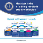 Buy now Florastor Probiotics for Digestive and Immune Health, 100 Capsules, Probiotics for Women & Men, Helps Flush Out Bad Bacteria, Boosts The Good with Our Unique Strain Saccharomyces Boulardii at indiglob india