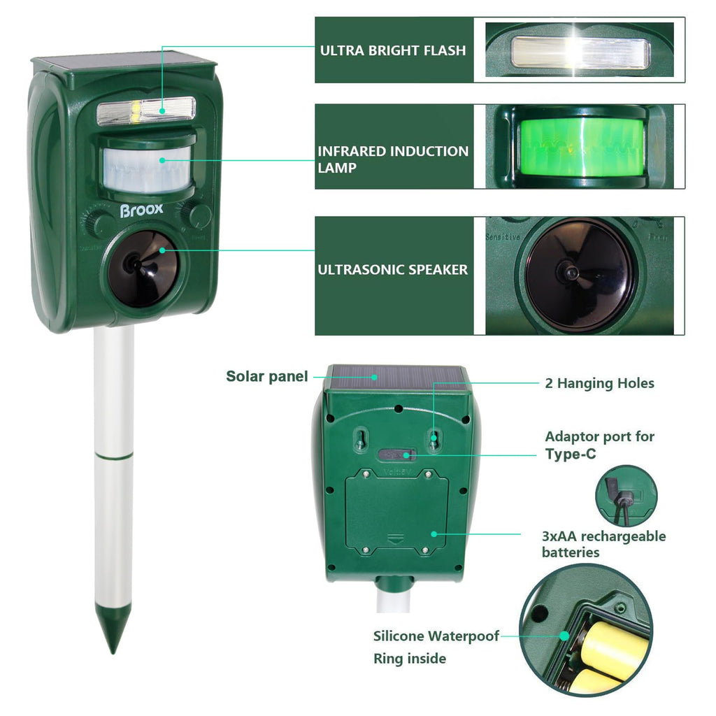 Broox 2026 Upgraded Solar Animal Repellent, Cat Repellent Outdoor, Squirrel Repellent, Deer Repellent, Ultrasonic pest Repeller, Waterproof IP 65, Motion Detection, Dog, Raccoon, Skunk, Rabbit, Rodent