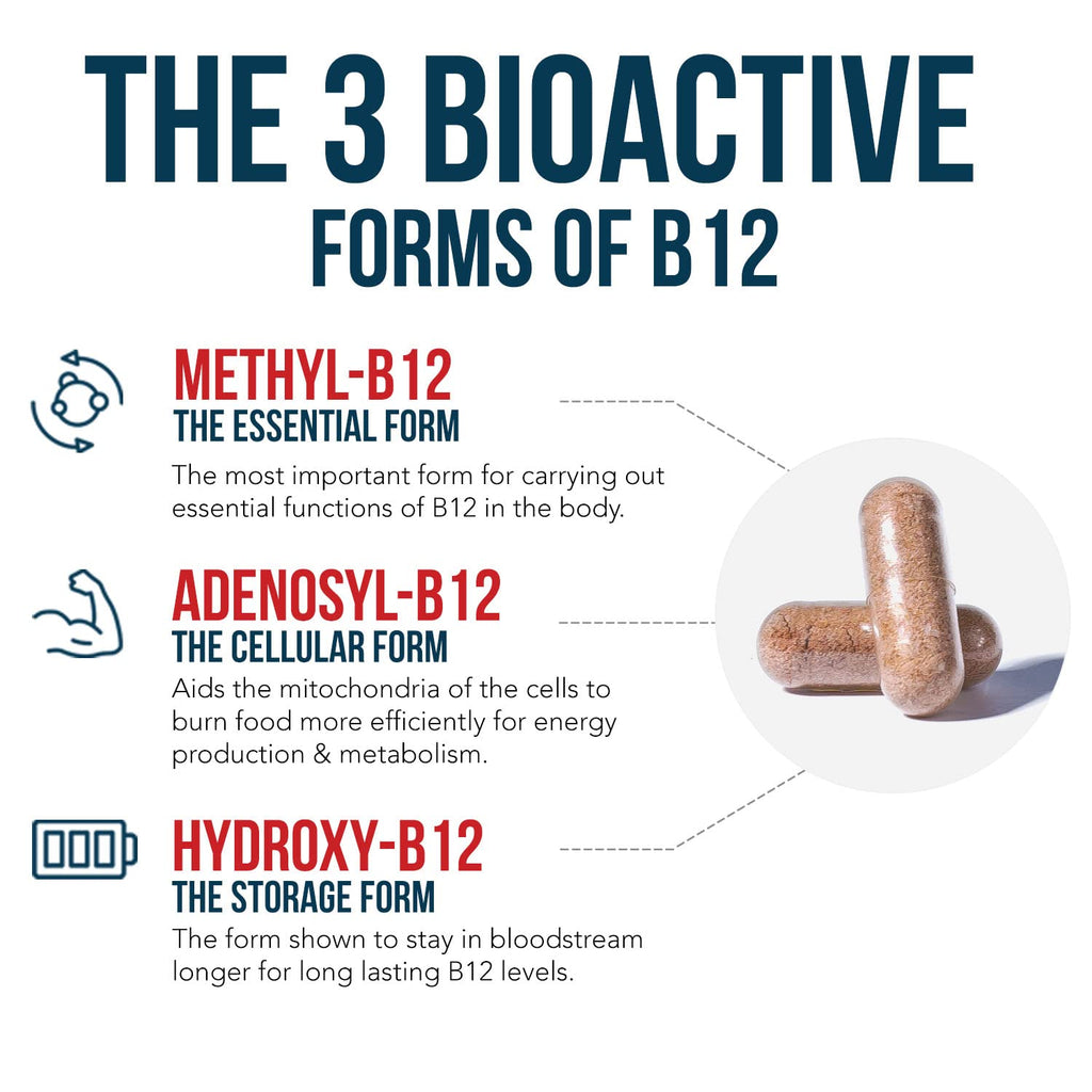 BioActive Vitamin B12 - 5000 mcg, Contains 3 BioActive Forms Methylfolate Cofactor - Methyl B12, Adenosyl B12 & Hydroxy B12 | Supports Energy, Metabolism & Mood | Vegan, Non-GMO (60 Servings)