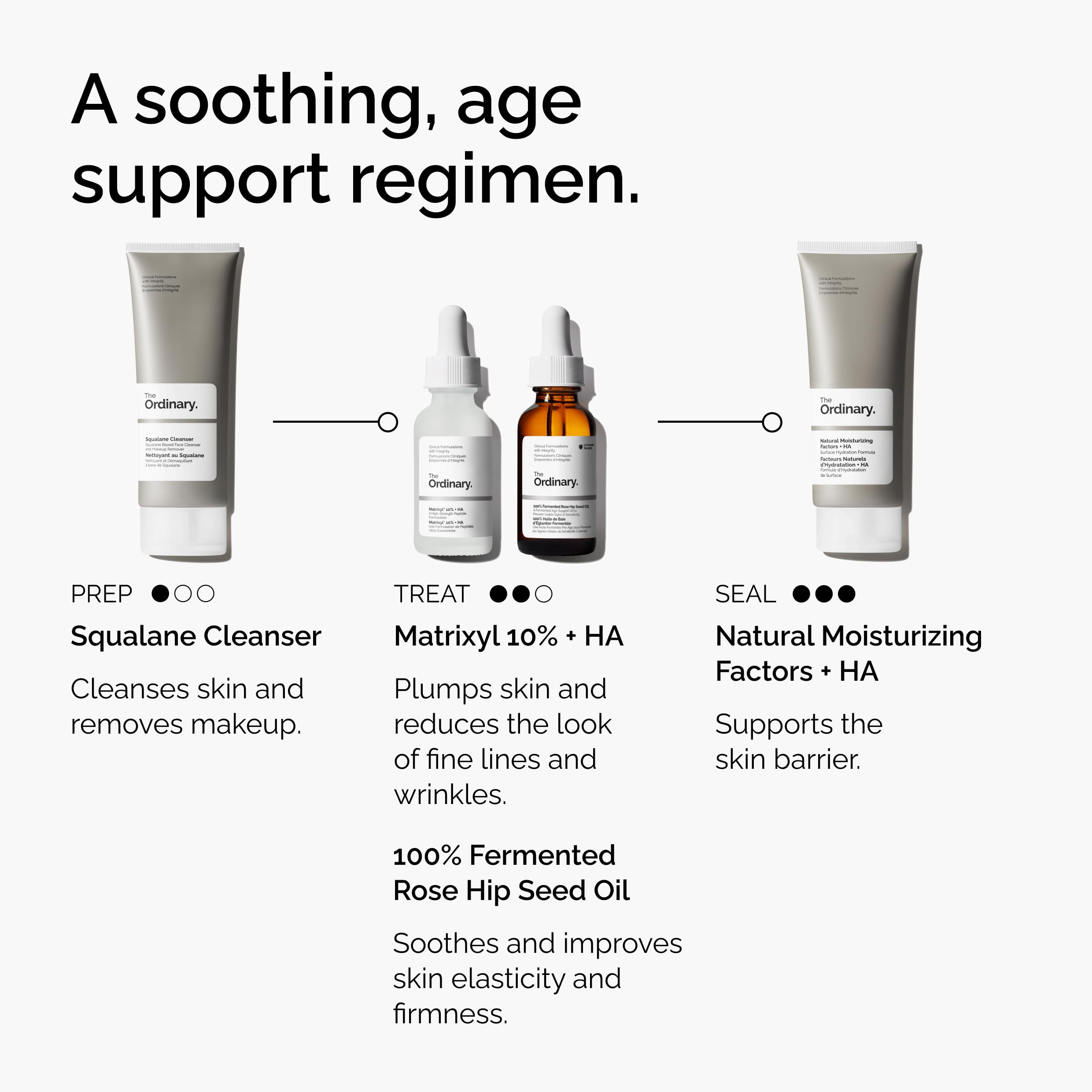 Matrixyl 10% + Hyaluronic Acid, Anti-Aging Serum for Fine Lines and Wrinkles, 1 Fl Oz