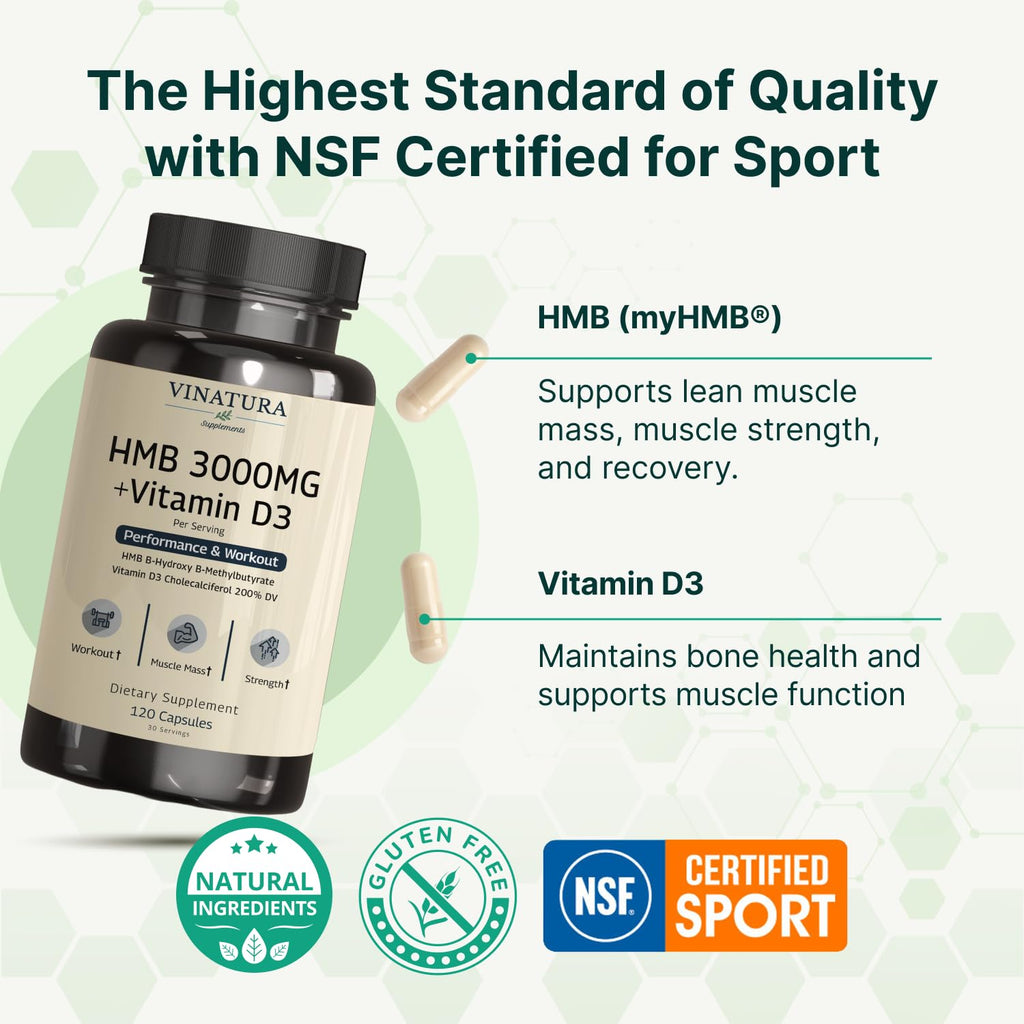 VINATURA HMB 3000mg and Vitamin D3 Supplement - Muscle Defense with HMB (Beta-Hydroxy Beta-Methylbutyrate), Vitamin D3 (1600 IU), Labs Tested & NSF Certified for Sport - 120 Capsules