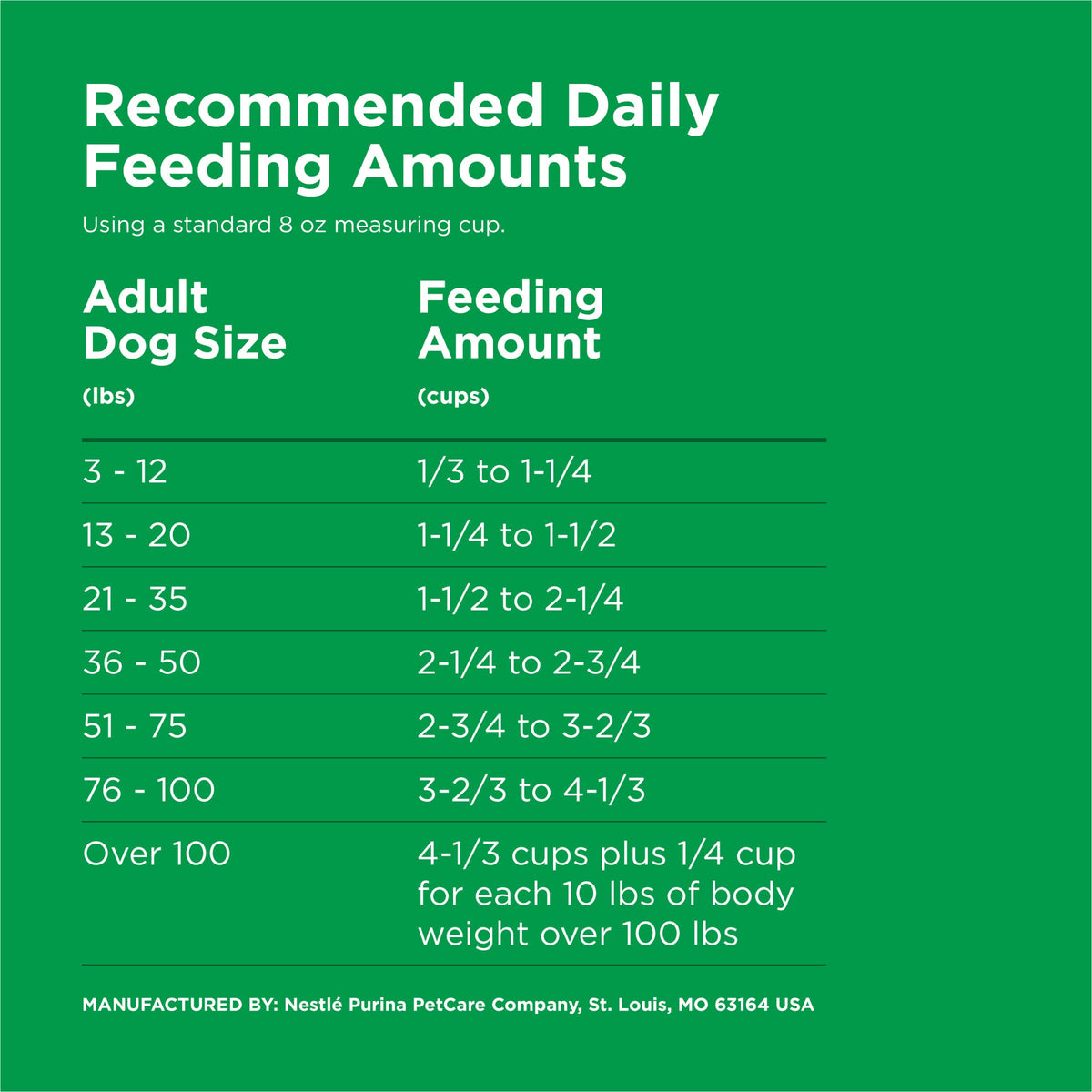 Purina Dog Chow Complete Adult Chicken Flavor Dry Dog Food