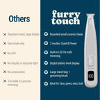 Dog Paw Trimmer Electric Cordless Pet Clippers for Dogs & Cats