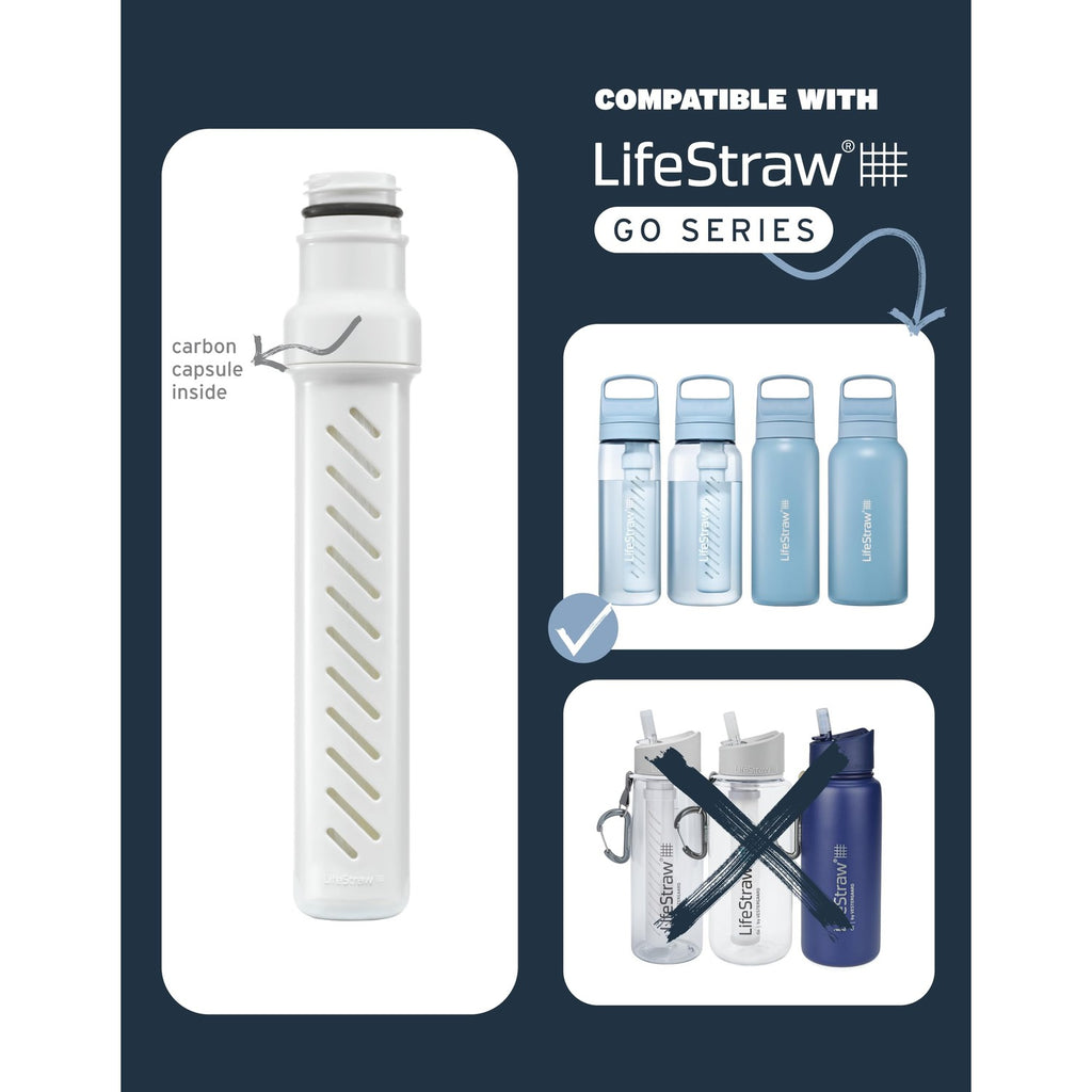 LifeStraw Go Series Water Bottle Filter Replacement, White, 1PK