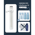 LifeStraw Go Series Water Bottle Filter Replacement, White, 1PK