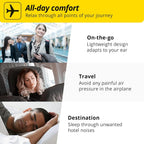 Buy now Alpine FlyFit - Earplugs for Pressure Relief & Preventing Ear Pain While Flying - Airplane Travel Essentials - Comfortable Reusable Hypoallergenic Earplugs with Ultra Soft Filter at indiglob india