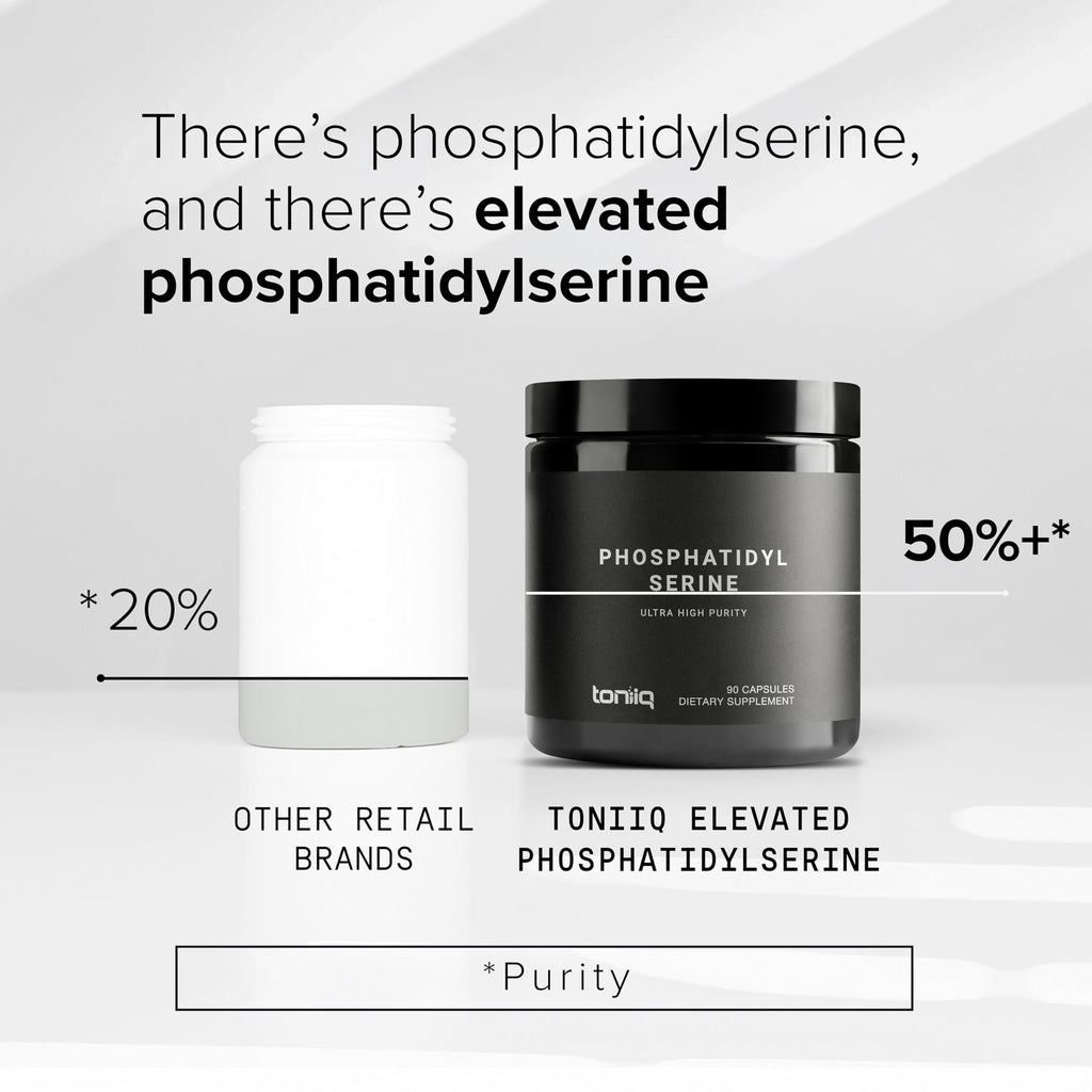 Toniiq Phosphatidylserine – 400mg Formula – World’s First 50% Purity