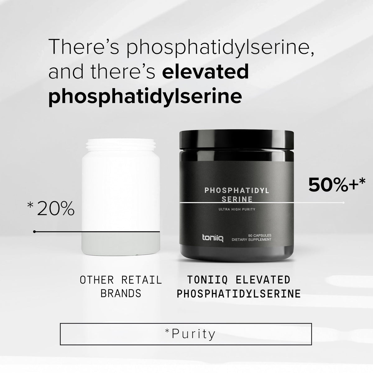 Toniiq Phosphatidylserine – 400mg Formula – World’s First 50% Purity