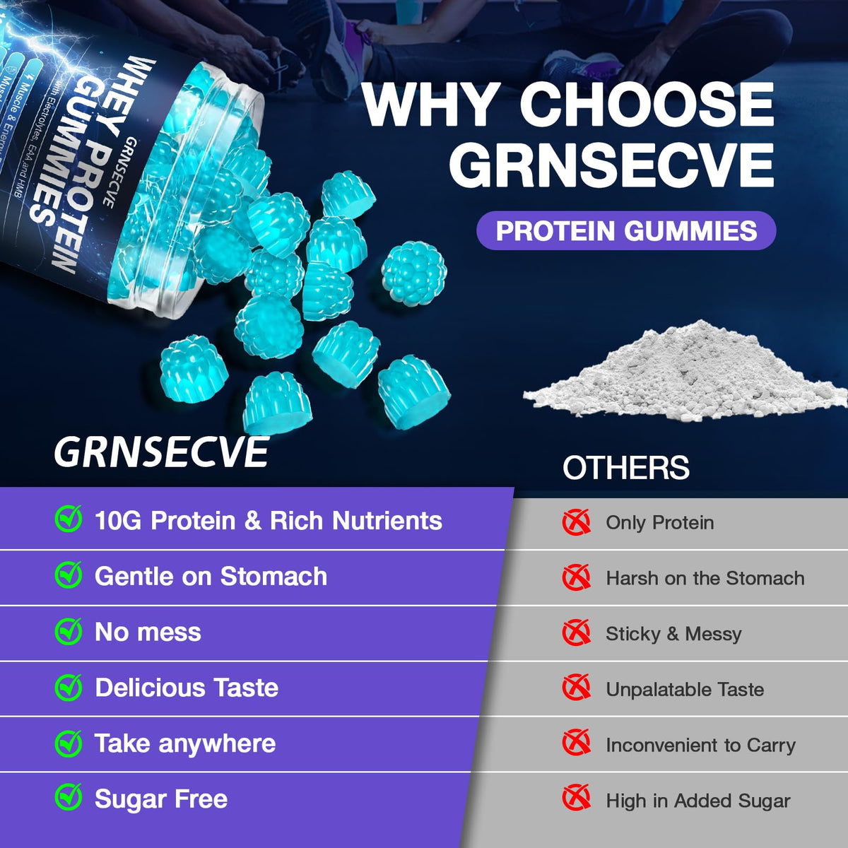 Whey Protein Gummies - High Protein Supplements 10g Per Serving for Muscle & Energy Support, Bone Health - Protein Gummy Rich in Electrolytes, EAA & HMB, Sugar Free, Blueberry Flavor, 120 Count