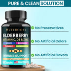 VITBOOST Elderberry Immune Support Supplement 8 in 1 with Vitamin D 5000 IU | Formula with Echinacea, Vitamin C & Zinc, Turmeric, Ginger, Ashwagandha - 60 Capsules