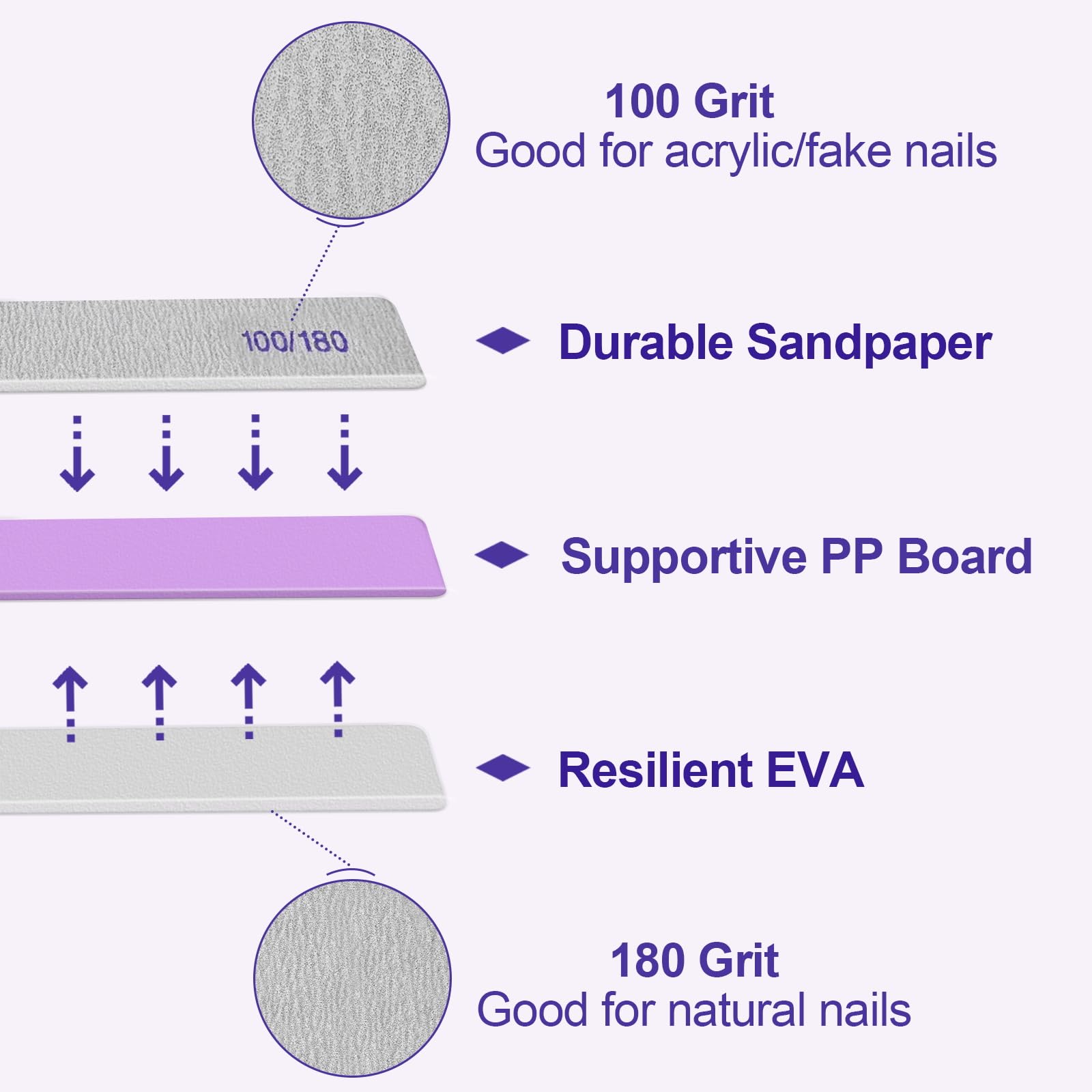 Nail Files (24 Pack), 100/180 Grit Emery Boards Nail File for Natural Nails and Acrylic Nails, Double Sided Emory Boards limas para unas acrilicas Profesional Fingernail Filer Reusable Manicure Gray