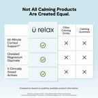 Ü Relax 2.0 Powder Drink Mix, Pineapple, Ashwagandha & L-Theanine, Adaptogens, Cortisol, Sleep Aid, Ready-to-Mix, Sugar Free, Zero Calorie, 20 Stick Packs
