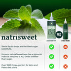 Stevia Liquid Drops, 8 Fl oz, 1823 servings, Pure Concentrated Drops with Zero Calories & Zero Carbs, Delicious Sugar Substitute Great for Keto & Paleo Diets